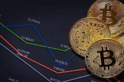 Bitcoin price trends and analysis